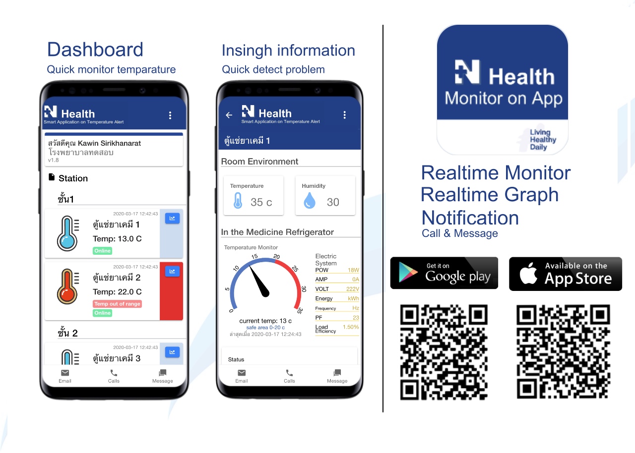 NHealth Monitor on App product screen